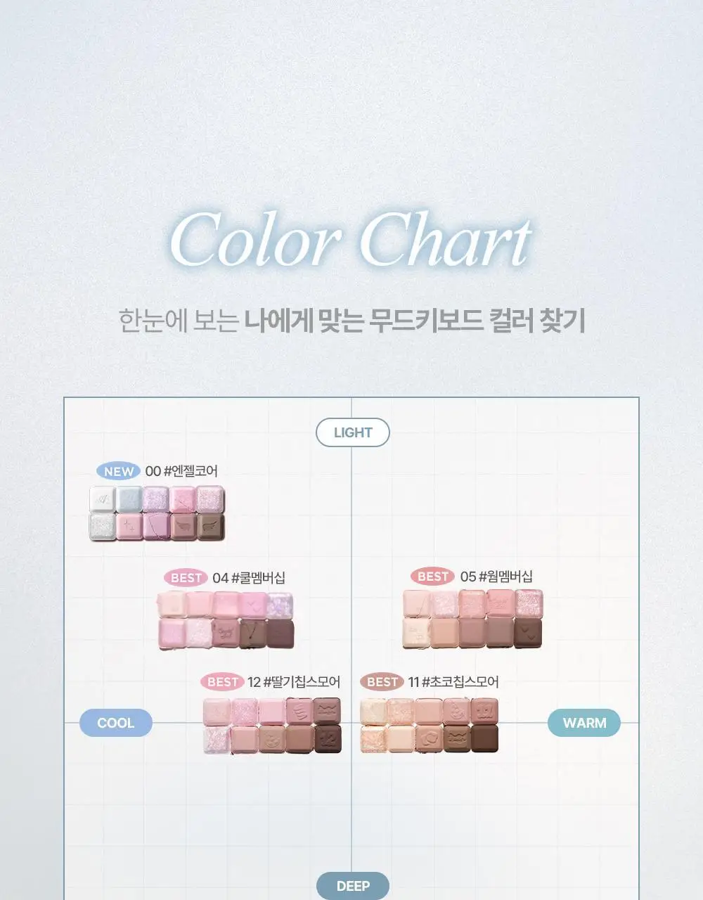 [엔젤 코어 에디션] 릴리바이레드 무드키보드 5종 상세페이지 30